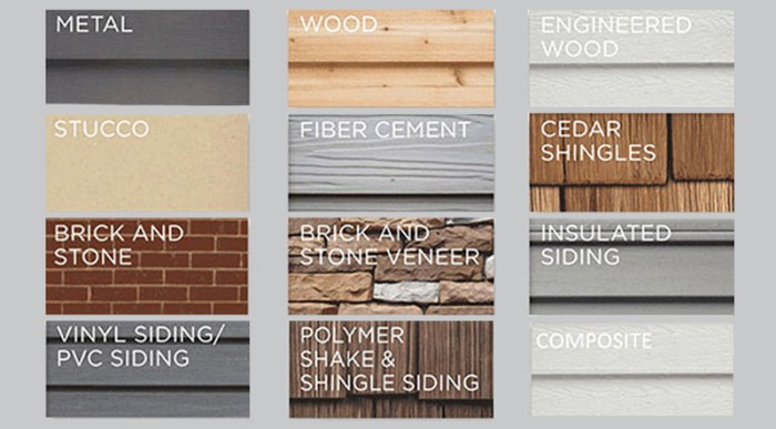 Types of Siding Material: Which is Right for You? | Emmons